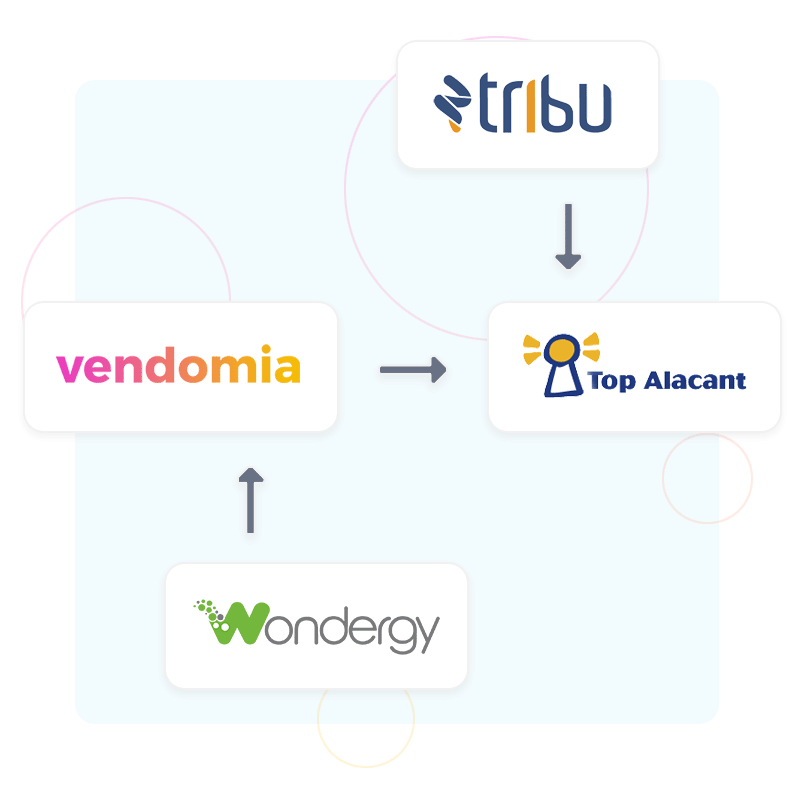 Acuerdos entre empresas