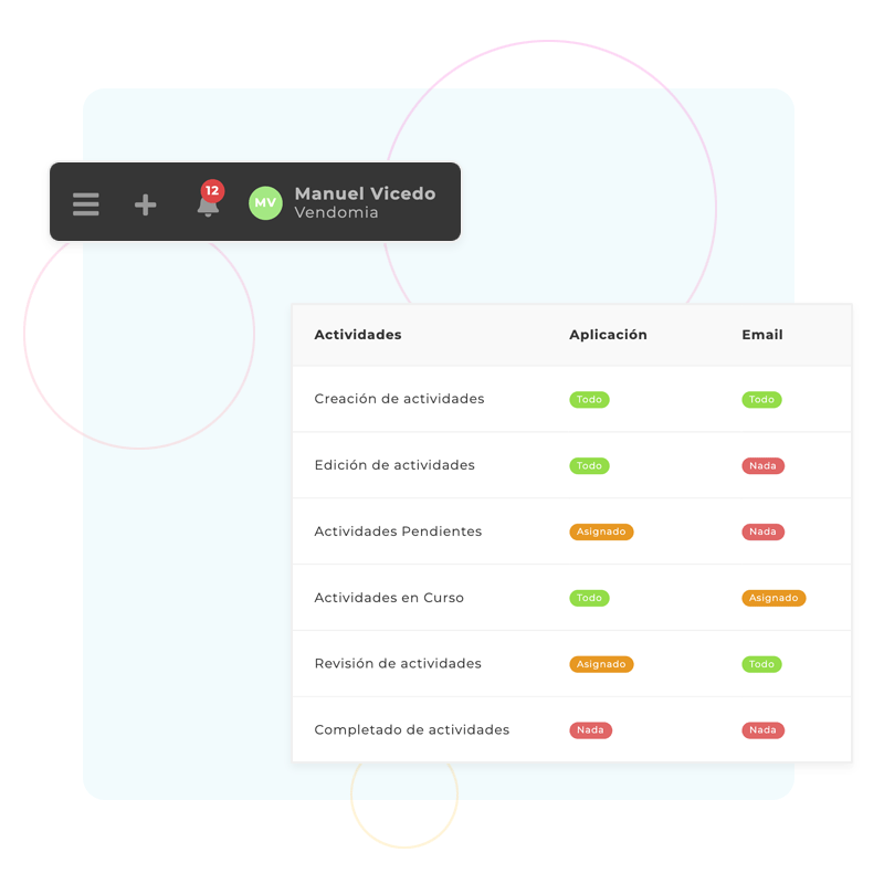 Notificaciones inmediatas